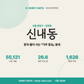 신내동 신내동_표지.png