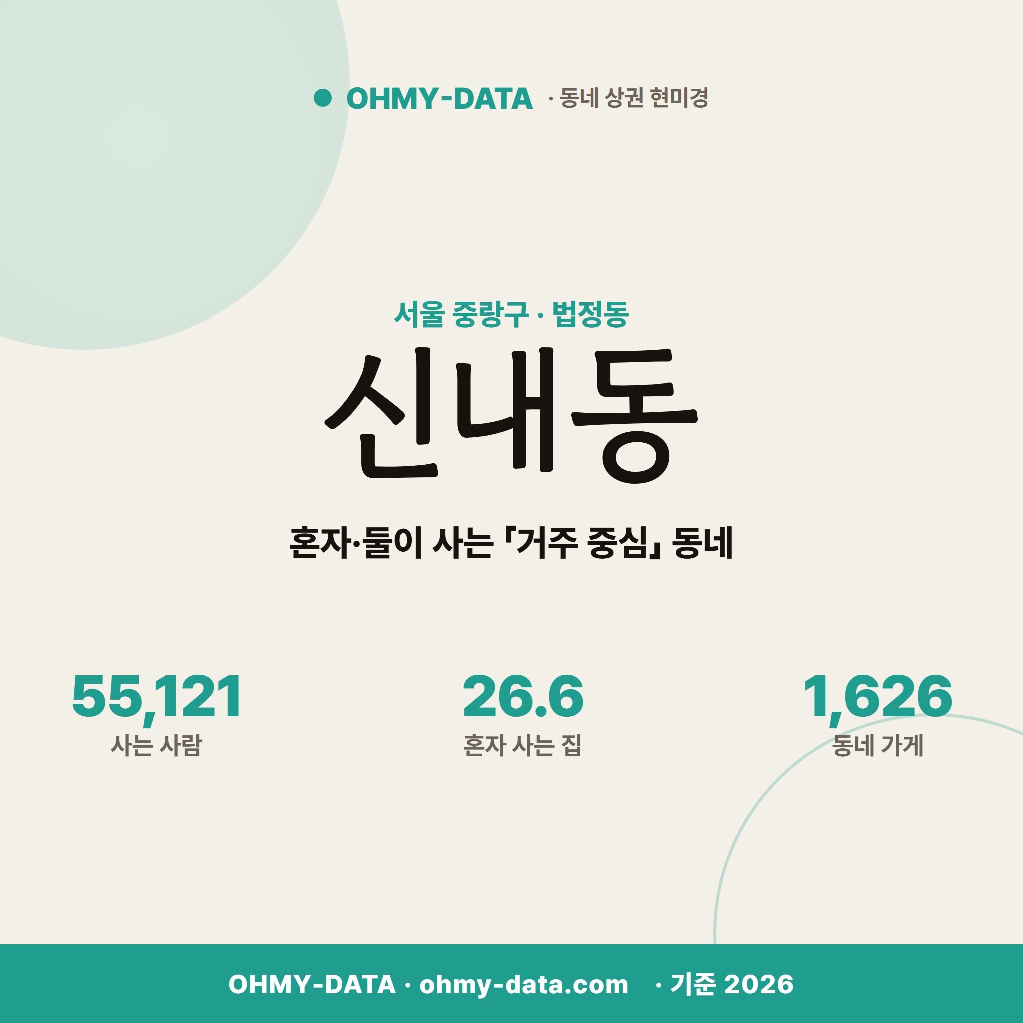 신내동 신내동_표지.png
