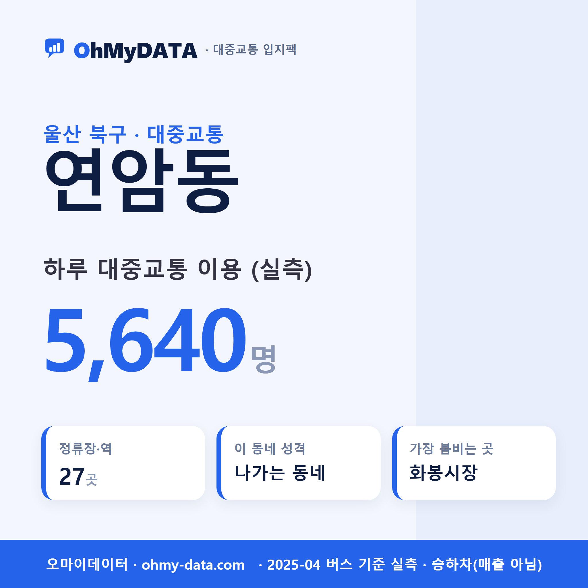 연암동 대중교통 입지팩 표지