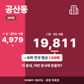 공산동 공산동_표지.png