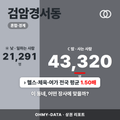검암경서동 검암경서동_표지.png