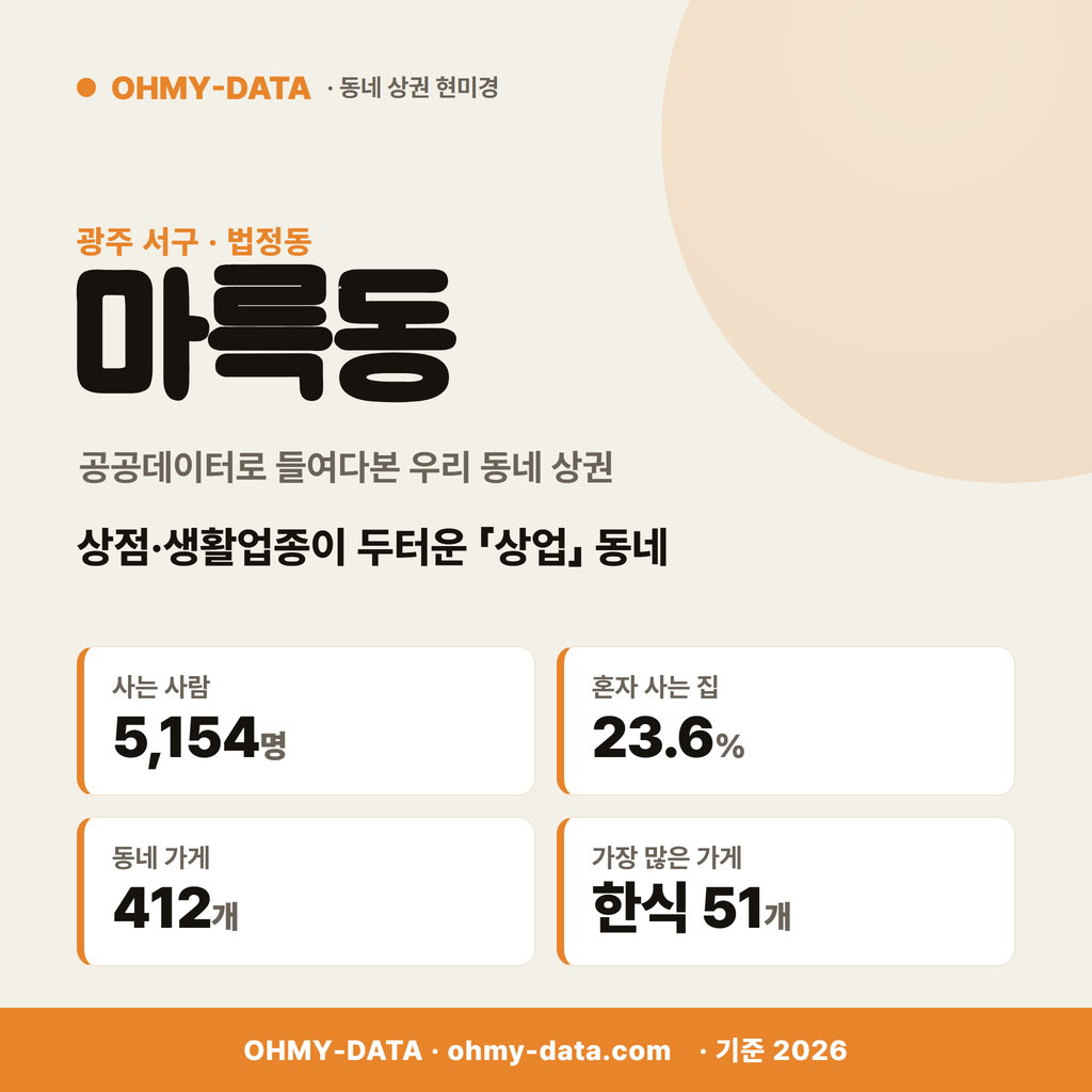 마륵동 마륵동_표지.png