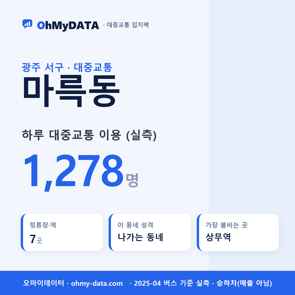 마륵동 대중교통 입지팩 표지