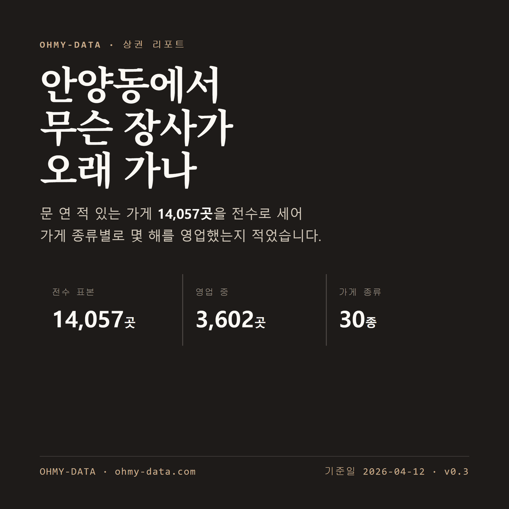 안양동 표지