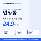 안양동 대중교통 입지팩 표지
