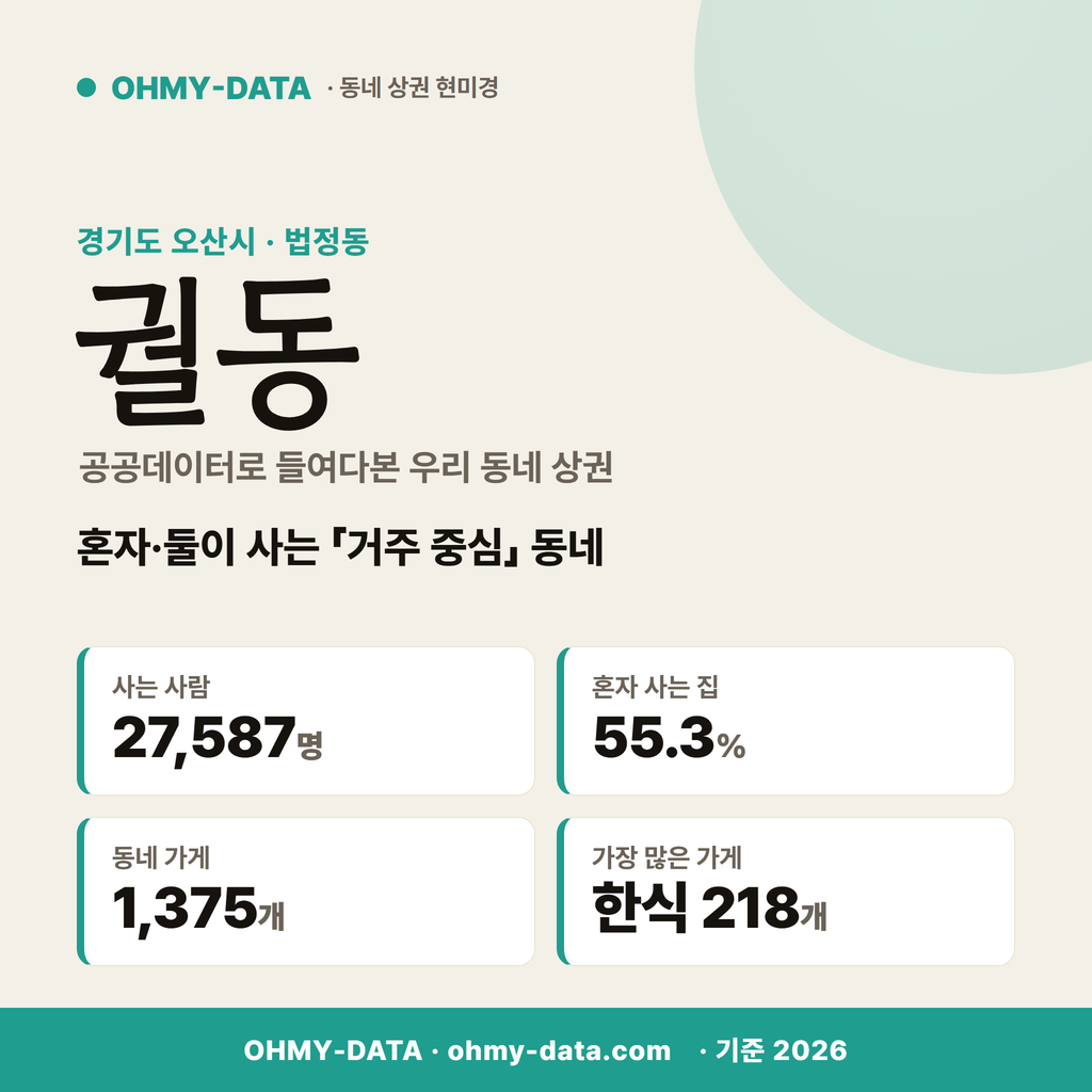궐동 궐동_표지.png