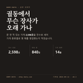 궐동 표지