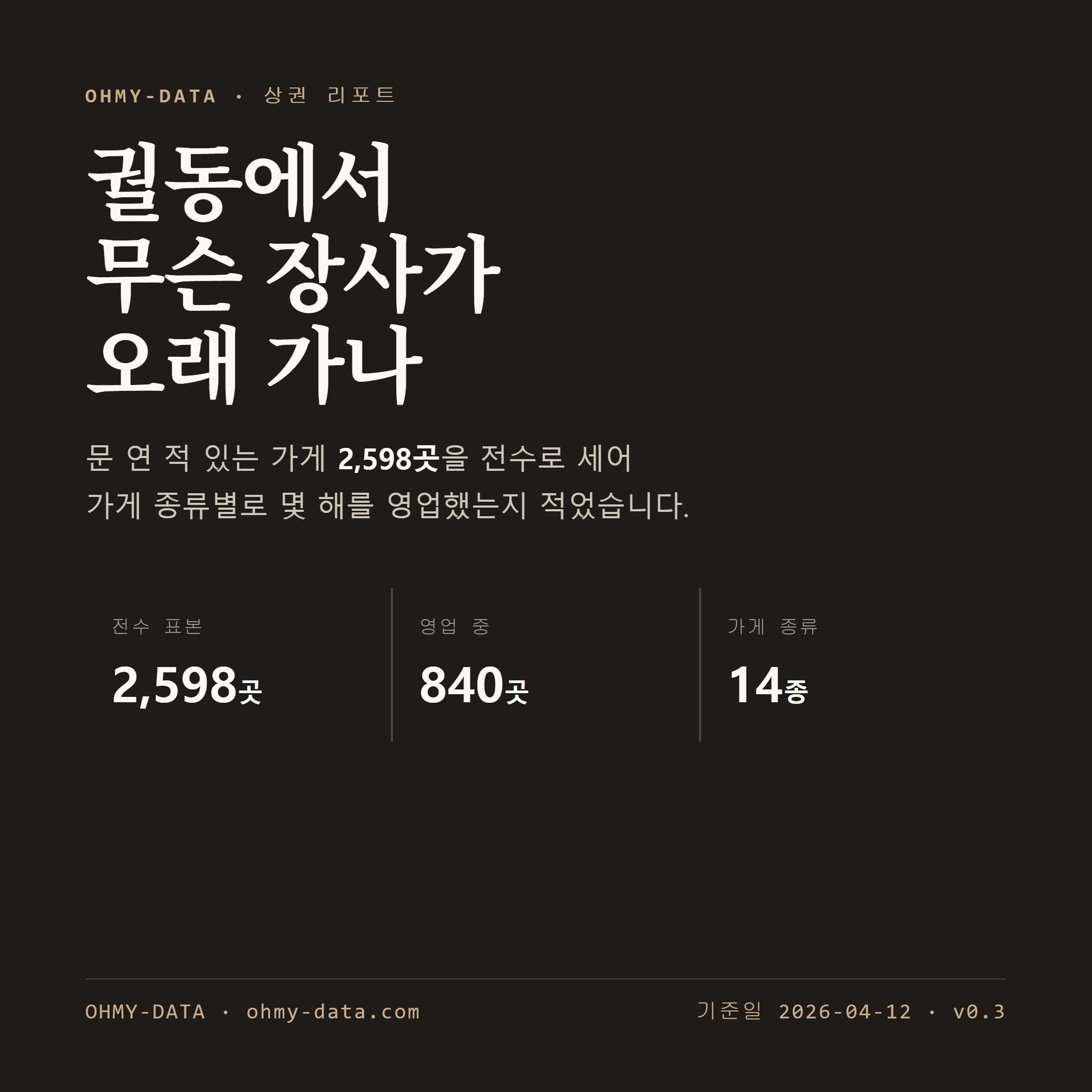 궐동 표지