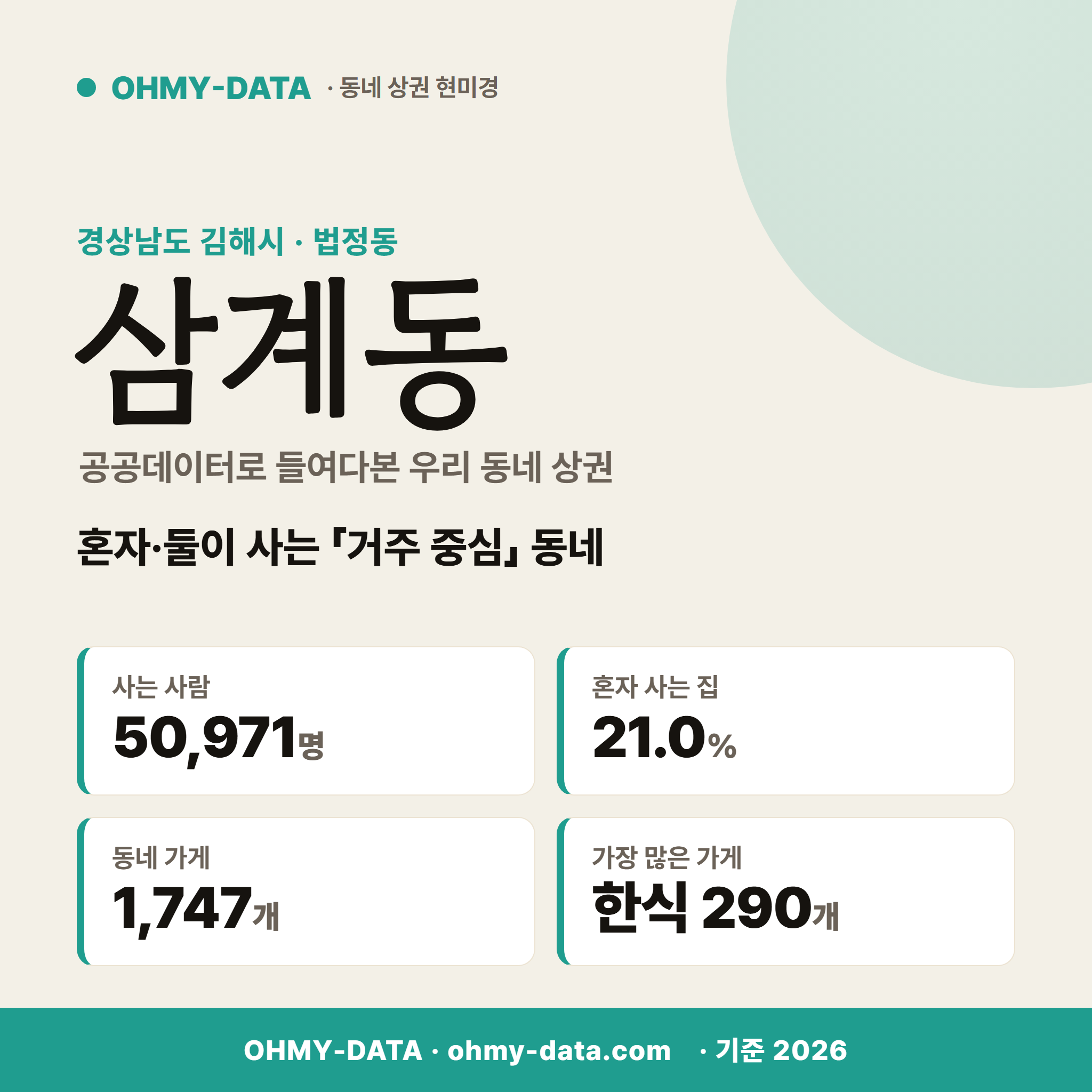 삼계동 삼계동_표지.png
