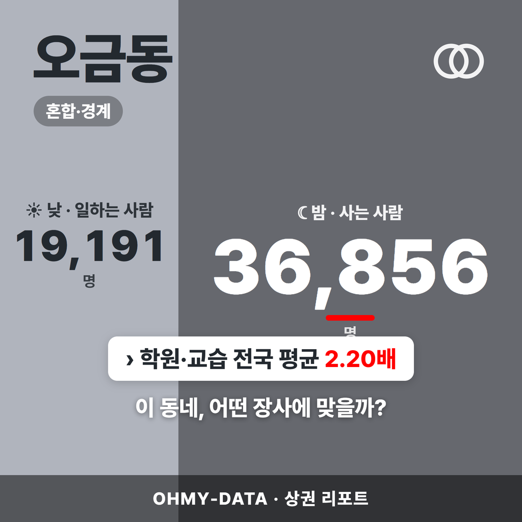 오금동 오금동_표지.png