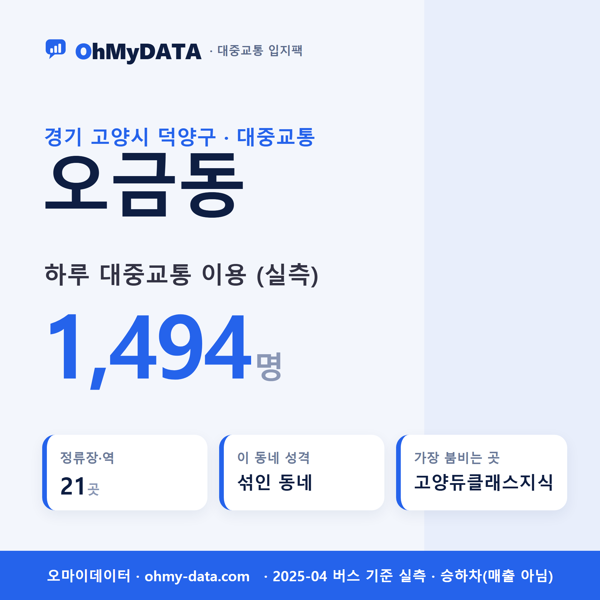 오금동 대중교통 입지팩 표지