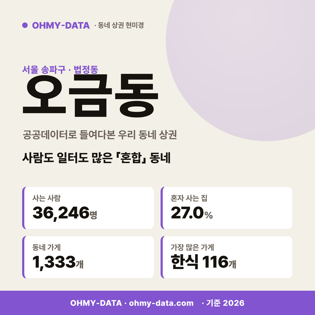 오금동 오금동_표지.png