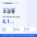 오금동 대중교통 입지팩 표지