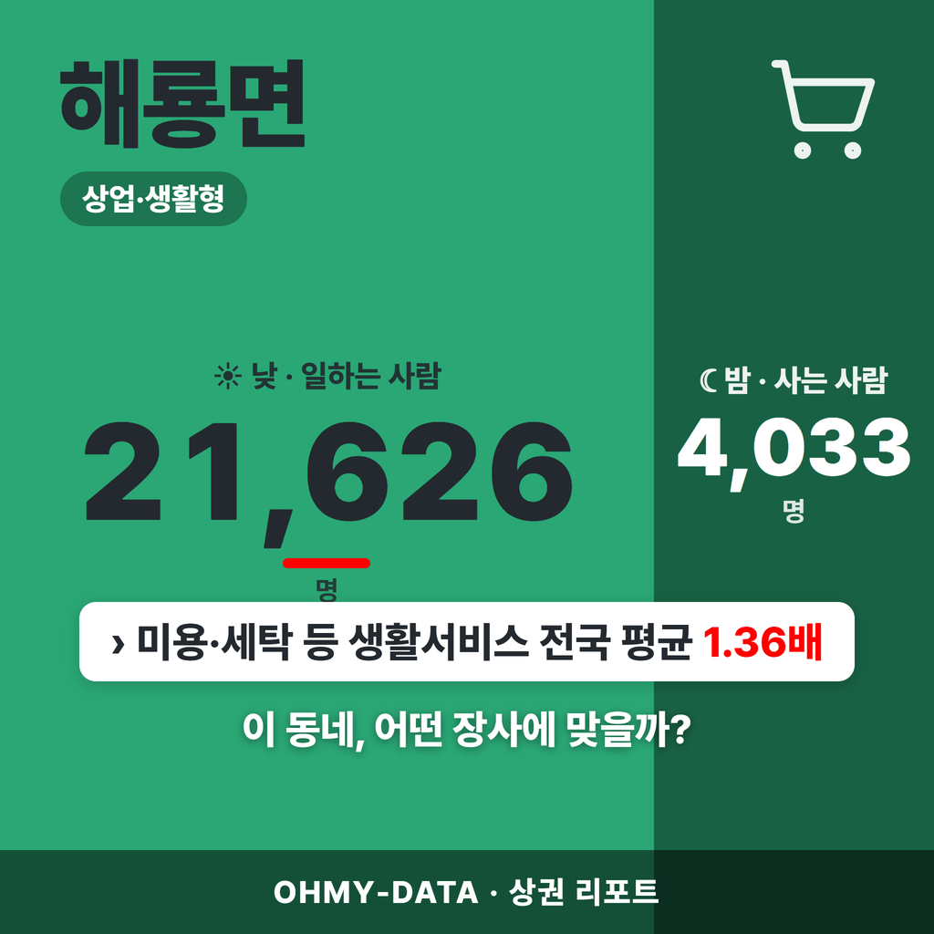 해룡면 해룡면_표지.png