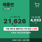 해룡면 해룡면_표지.png