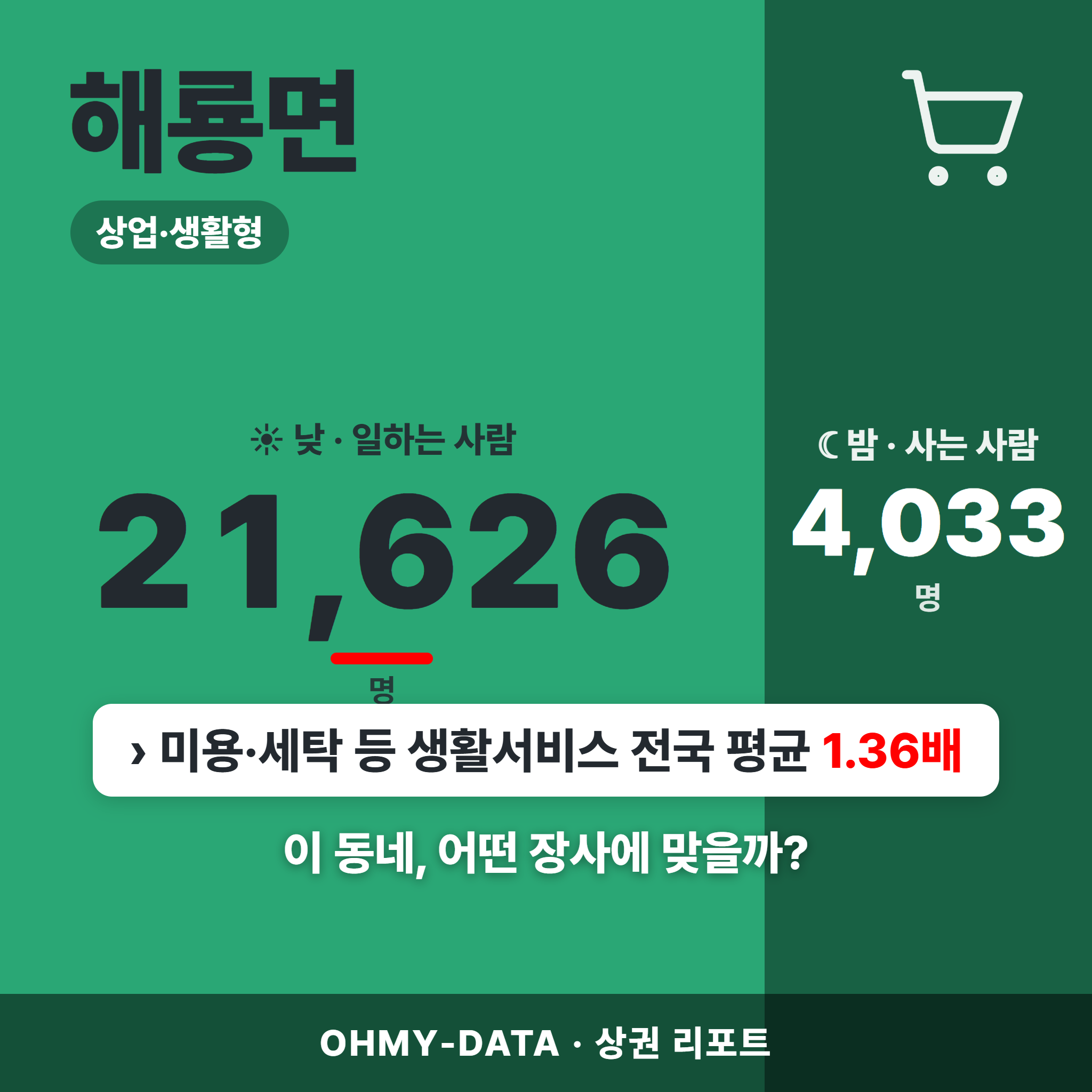 해룡면 해룡면_표지.png