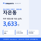 자은동 대중교통 입지팩 표지