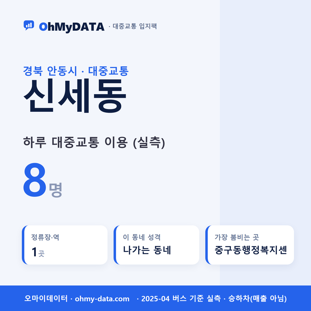 신세동 대중교통 입지팩 표지