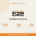진교면 진교면_표지.png