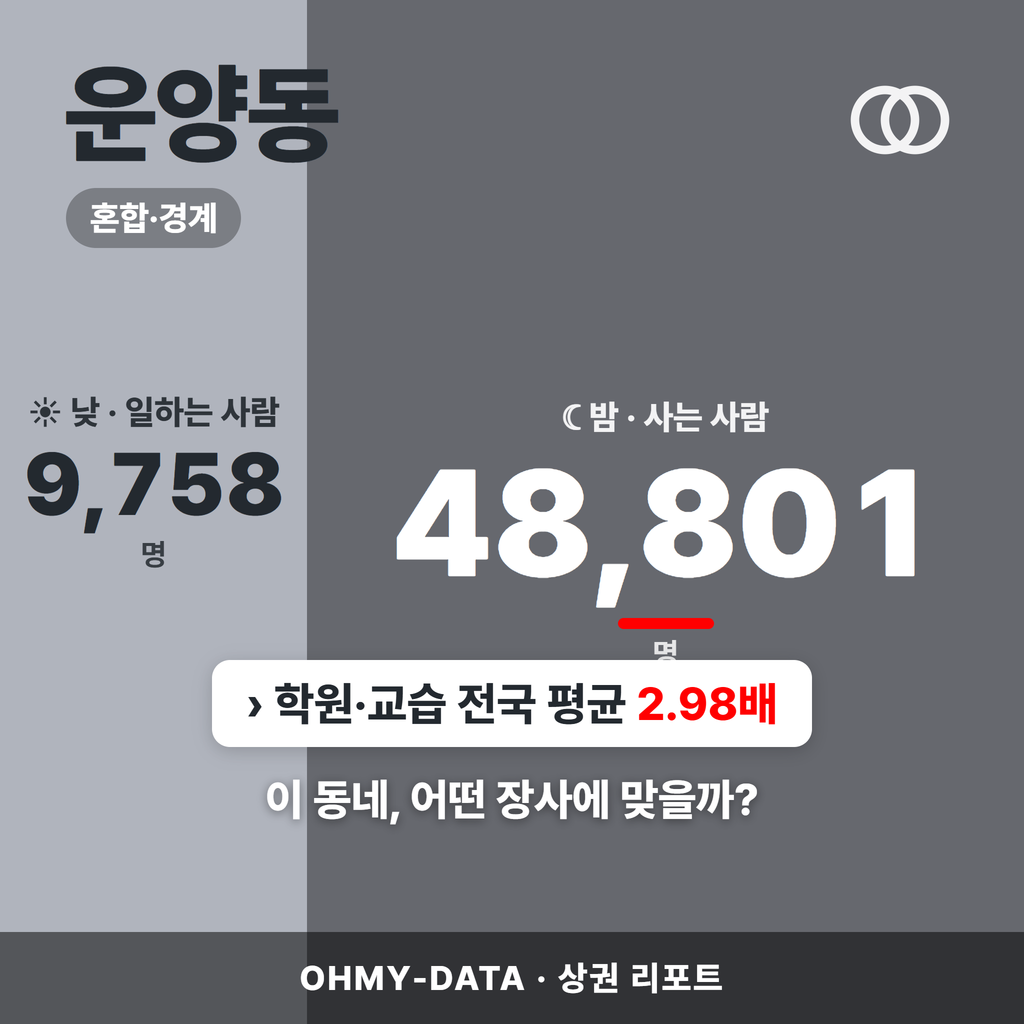 운양동 운양동_표지.png