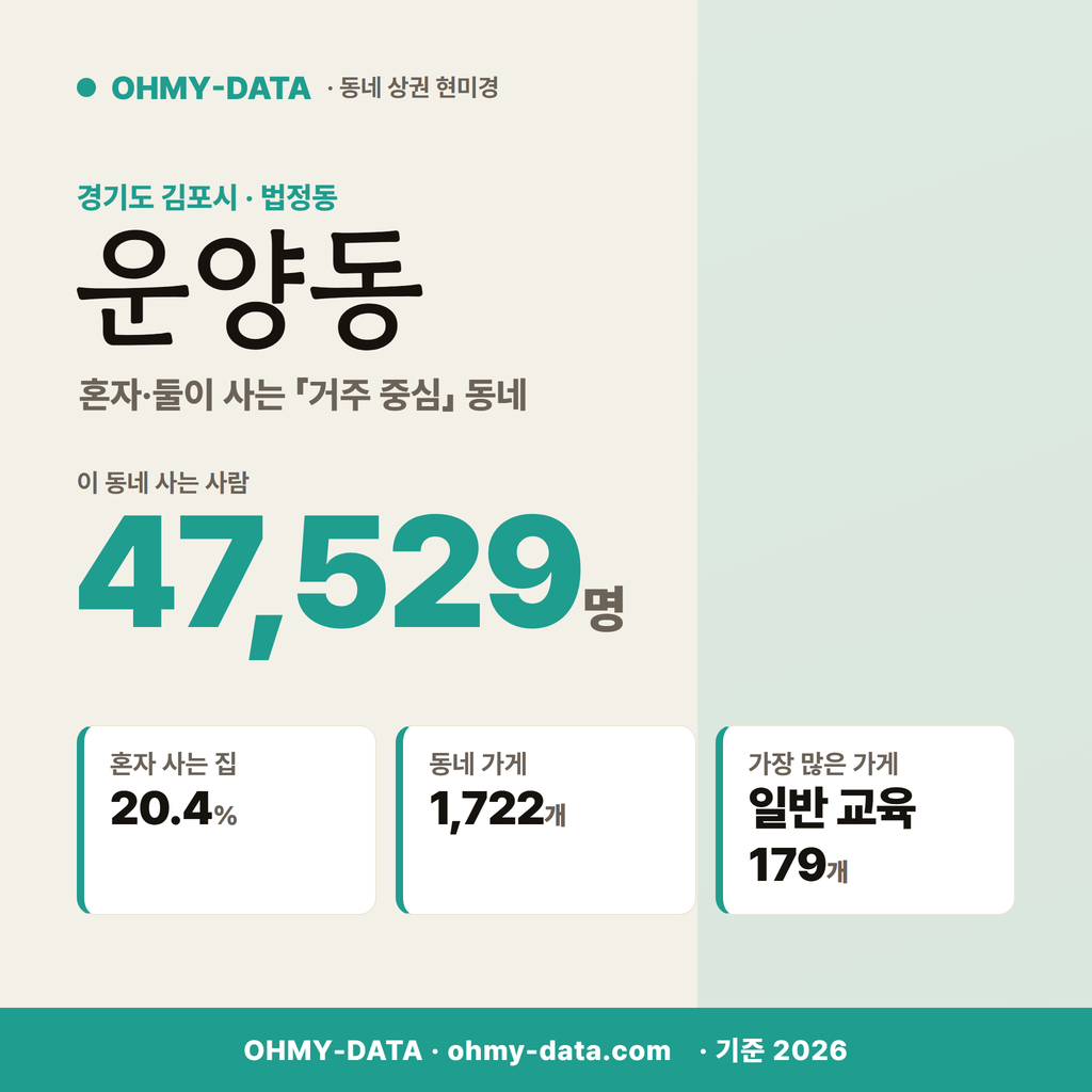 운양동 운양동_표지.png