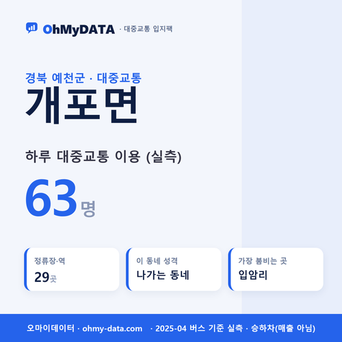 개포면 대중교통 입지팩 표지