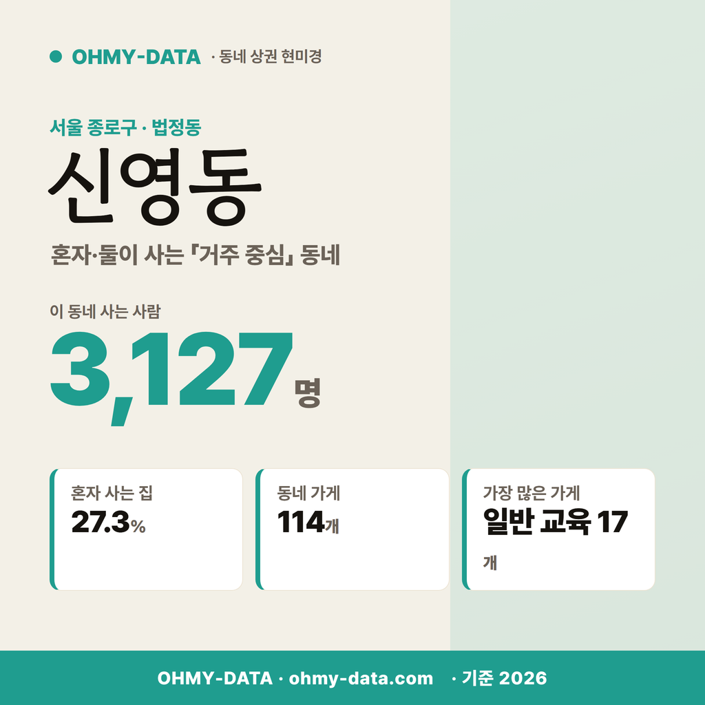 신영동 신영동_표지.png