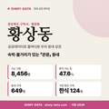 황상동 황상동_표지.png