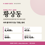 황상동 황상동_표지.png