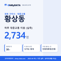 황상동 대중교통 입지팩 표지