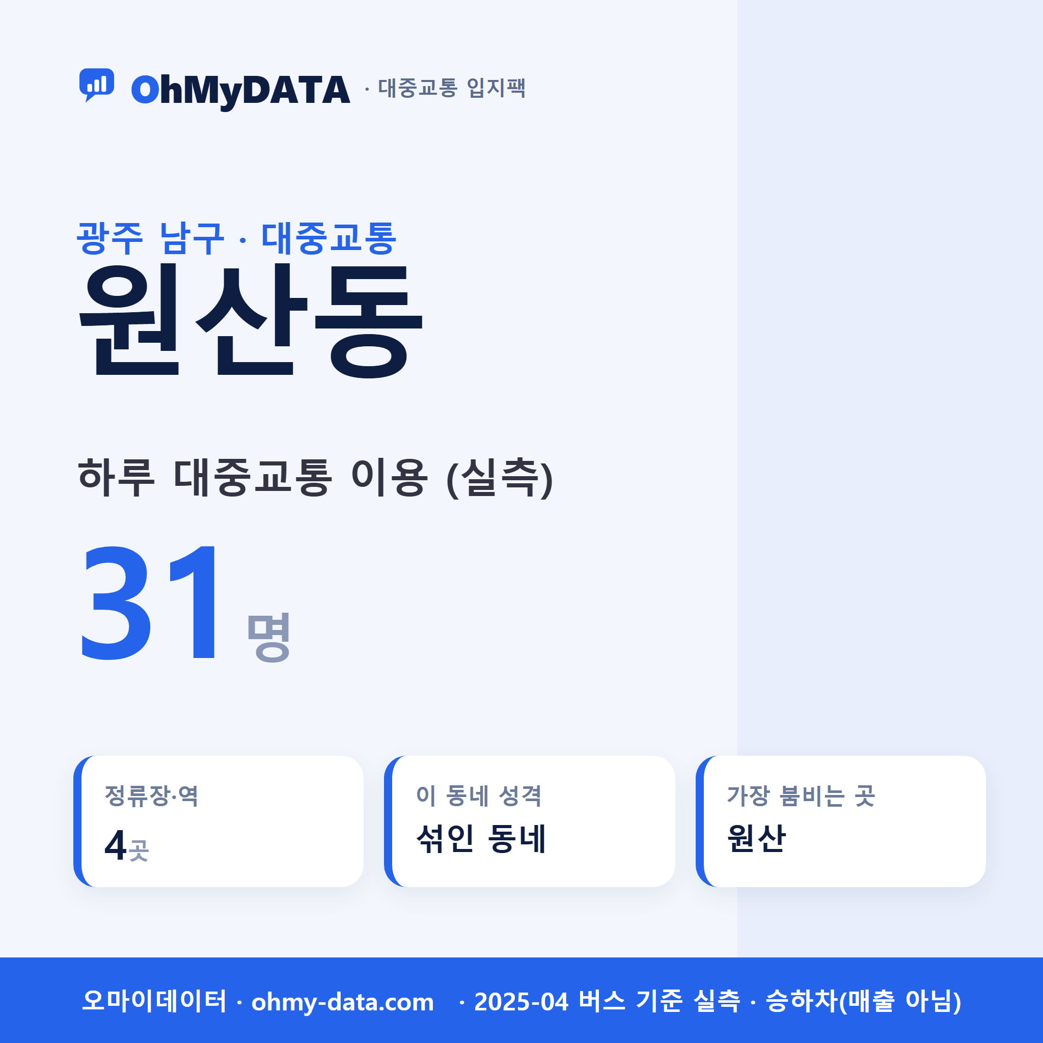 원산동 대중교통 입지팩 표지