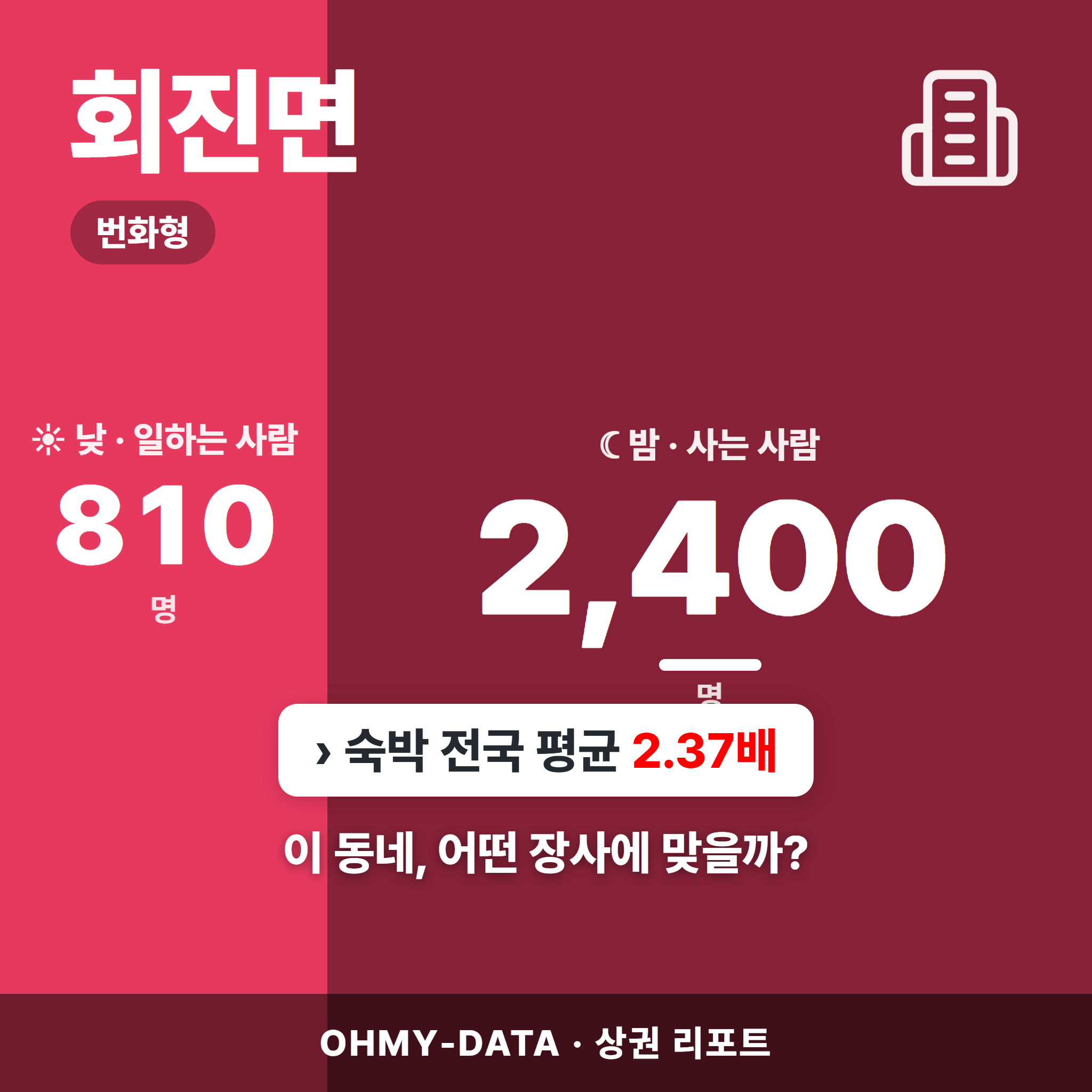 회진면 회진면_표지.png
