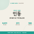 인동 인동_표지.png