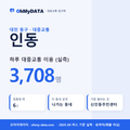 인동 대중교통 입지팩 표지
