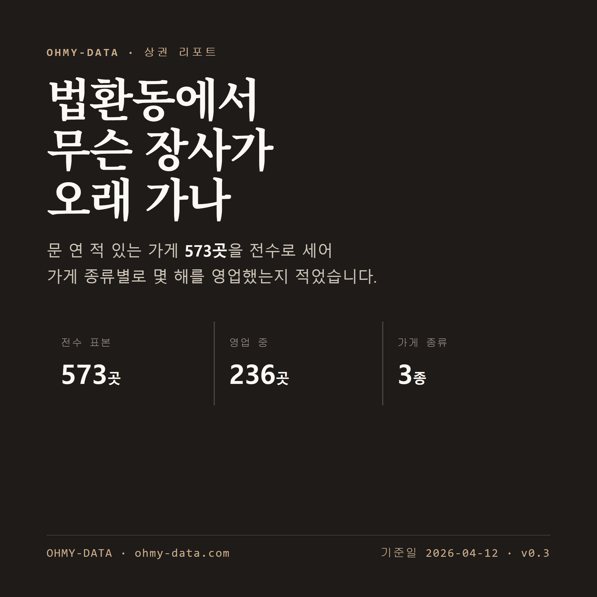 법환동 표지