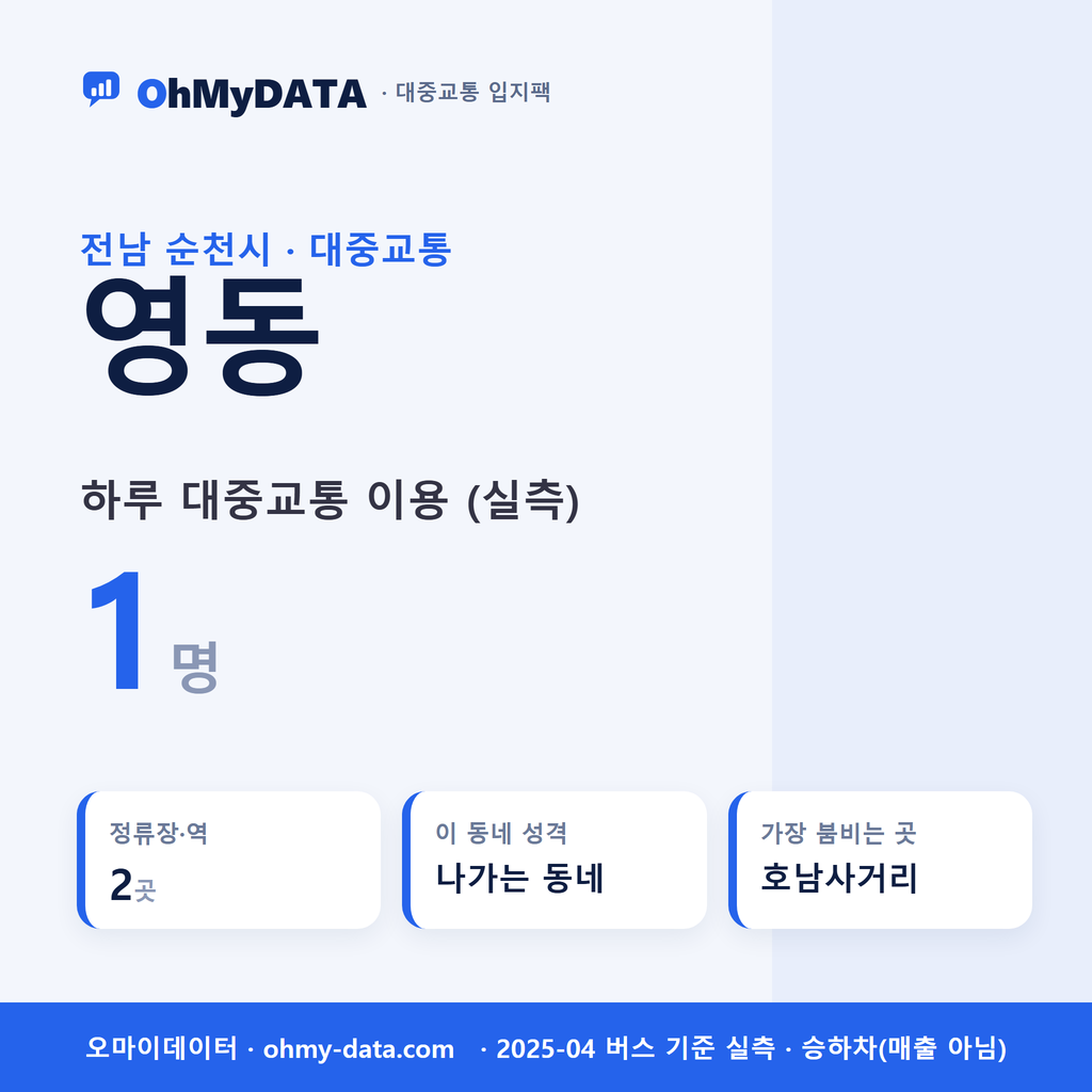 영동 대중교통 입지팩 표지