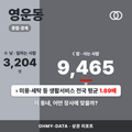 영운동 영운동_표지.png