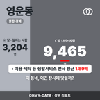 영운동 영운동_표지.png