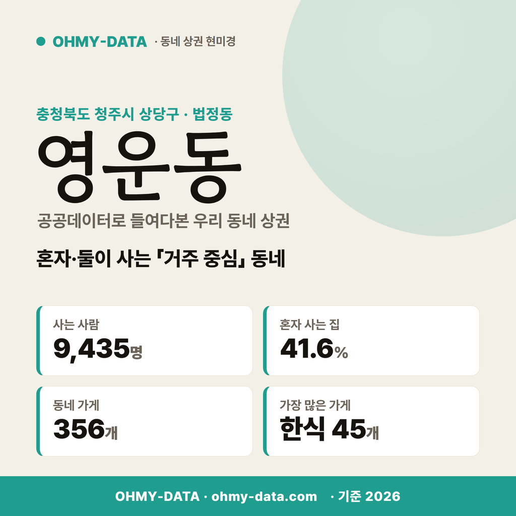 영운동 영운동_표지.png