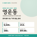 영운동 영운동_표지.png
