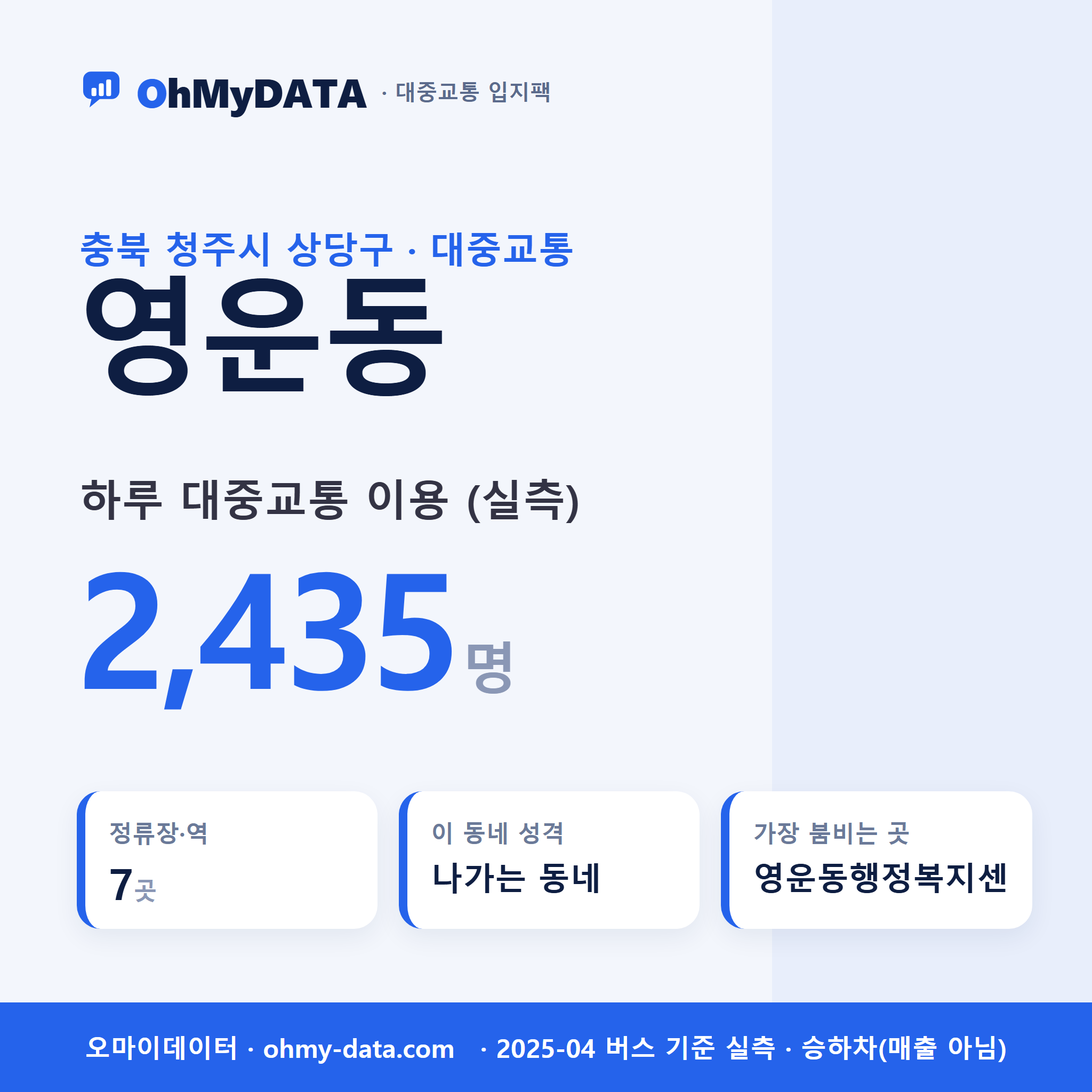 영운동 대중교통 입지팩 표지