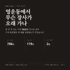 영운동 표지