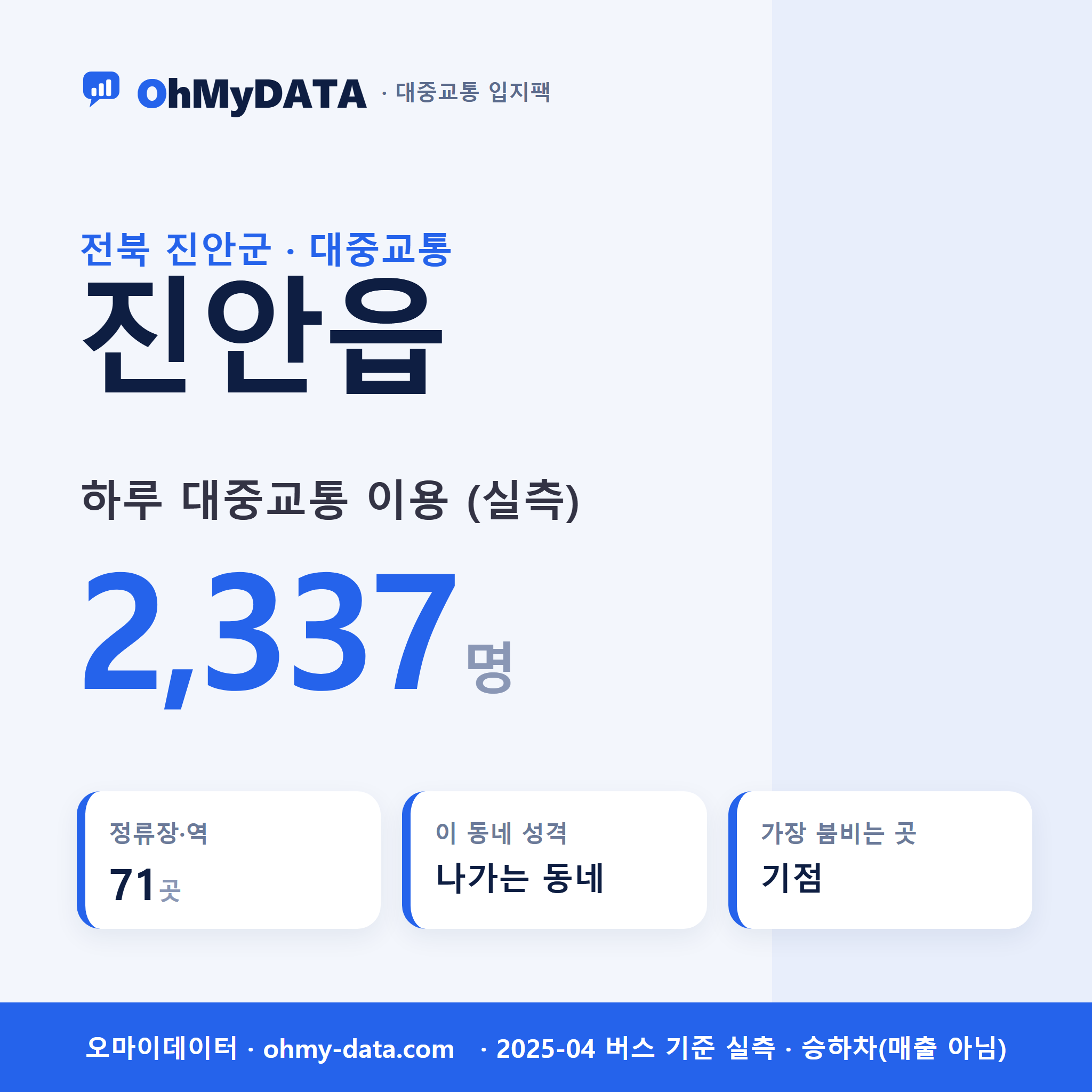 진안읍 대중교통 입지팩 표지