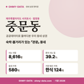중문동 중문동_표지.png