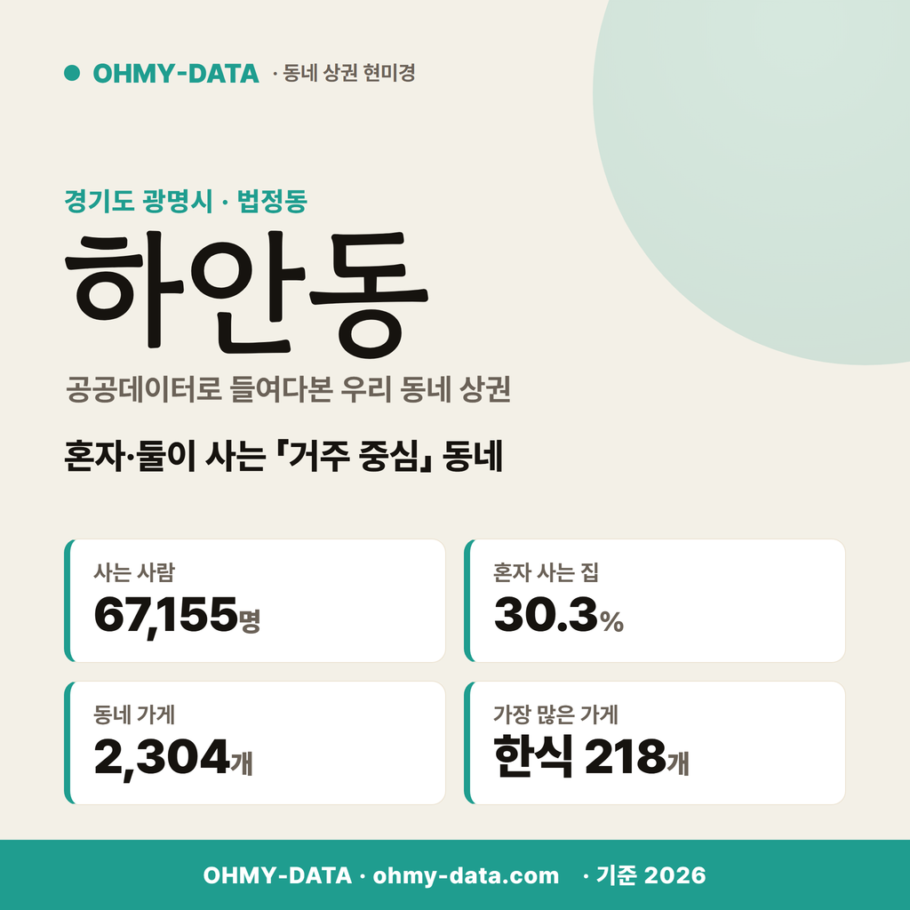 하안동 하안동_표지.png