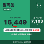 팔복동 팔복동_표지.png