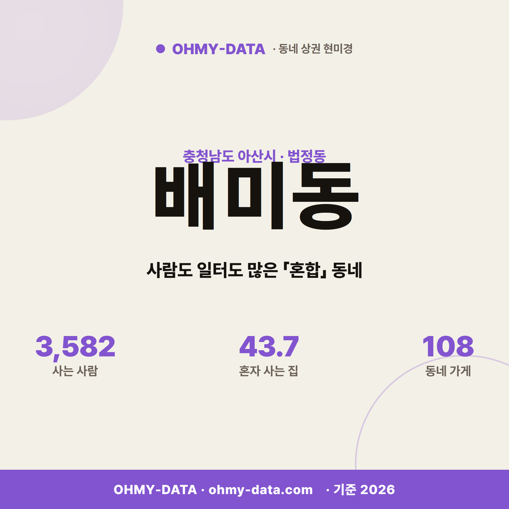 배미동 배미동_표지.png