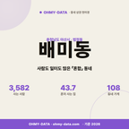 배미동 배미동_표지.png