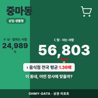 중마동 중마동_표지.png