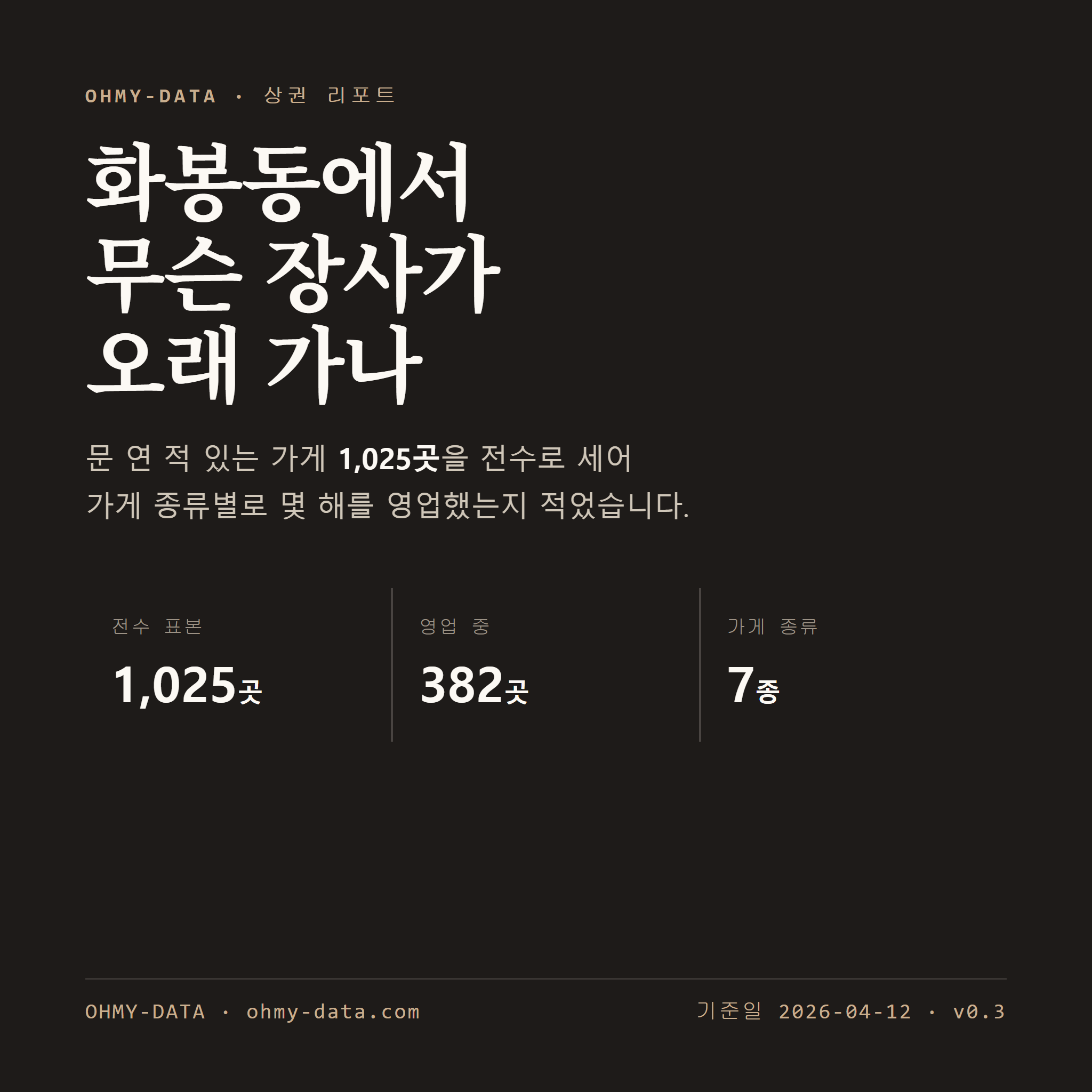 화봉동 표지